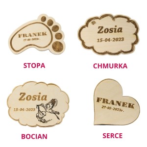 STOPA CHMURA PERSONALIZOWANADO RAMKINA ODCISK *SKŁADNIK DO ZESTAWÓW*